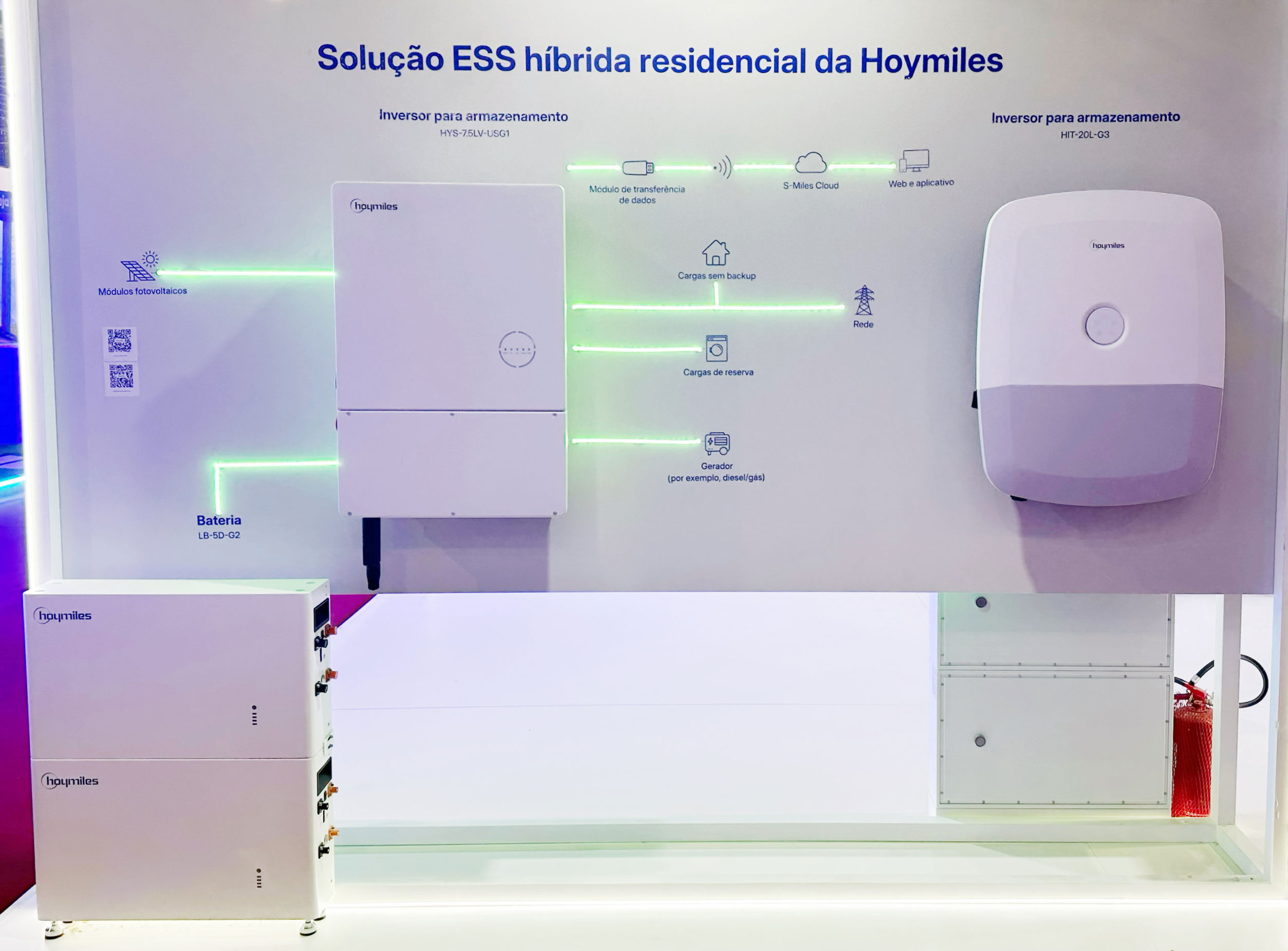 Hoymiles-ESS-solution.jpg