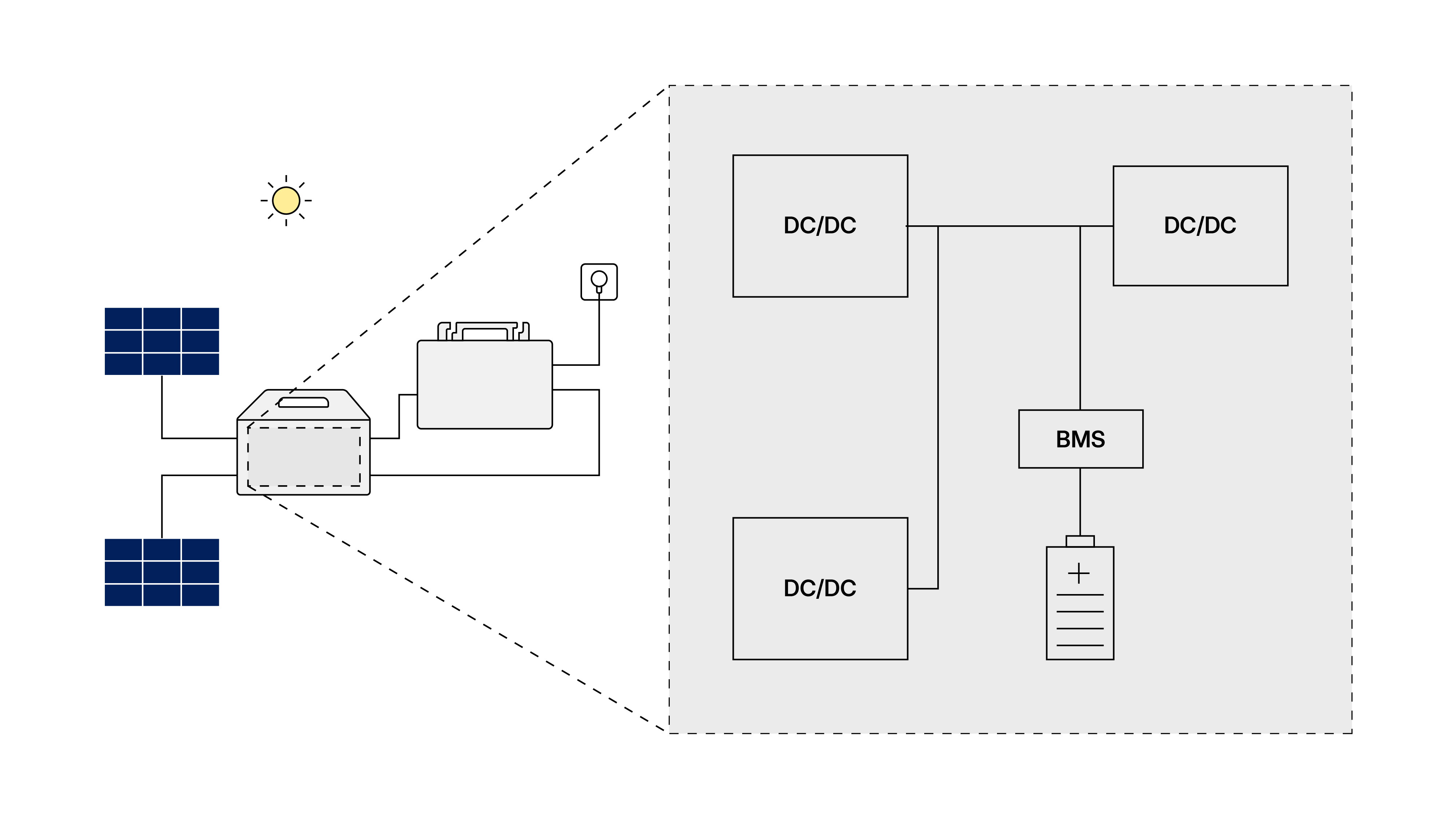 1758623286526080.jpg DC-coupled battery storage solution.jpg
