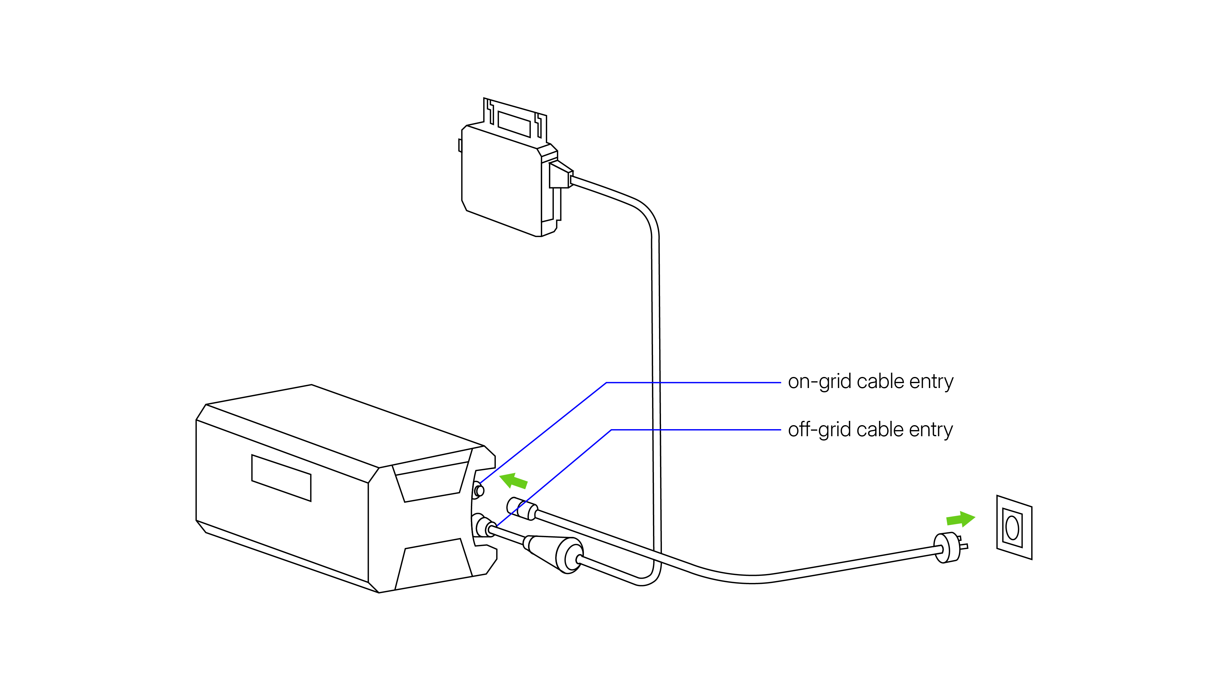 Hoymiles HiBattery AC and HiFlow microinverter.jpg Hoymiles HiBattery AC and HiFlow microinverter.jpg