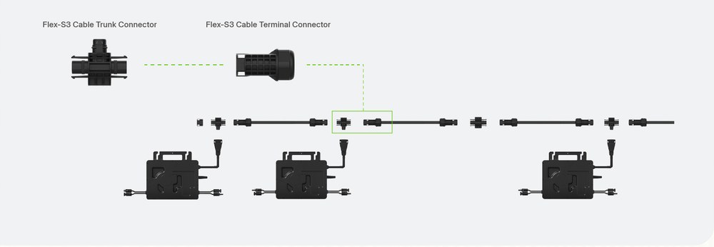 Multi-microinverter wiring with Flex-S3 cable connectors